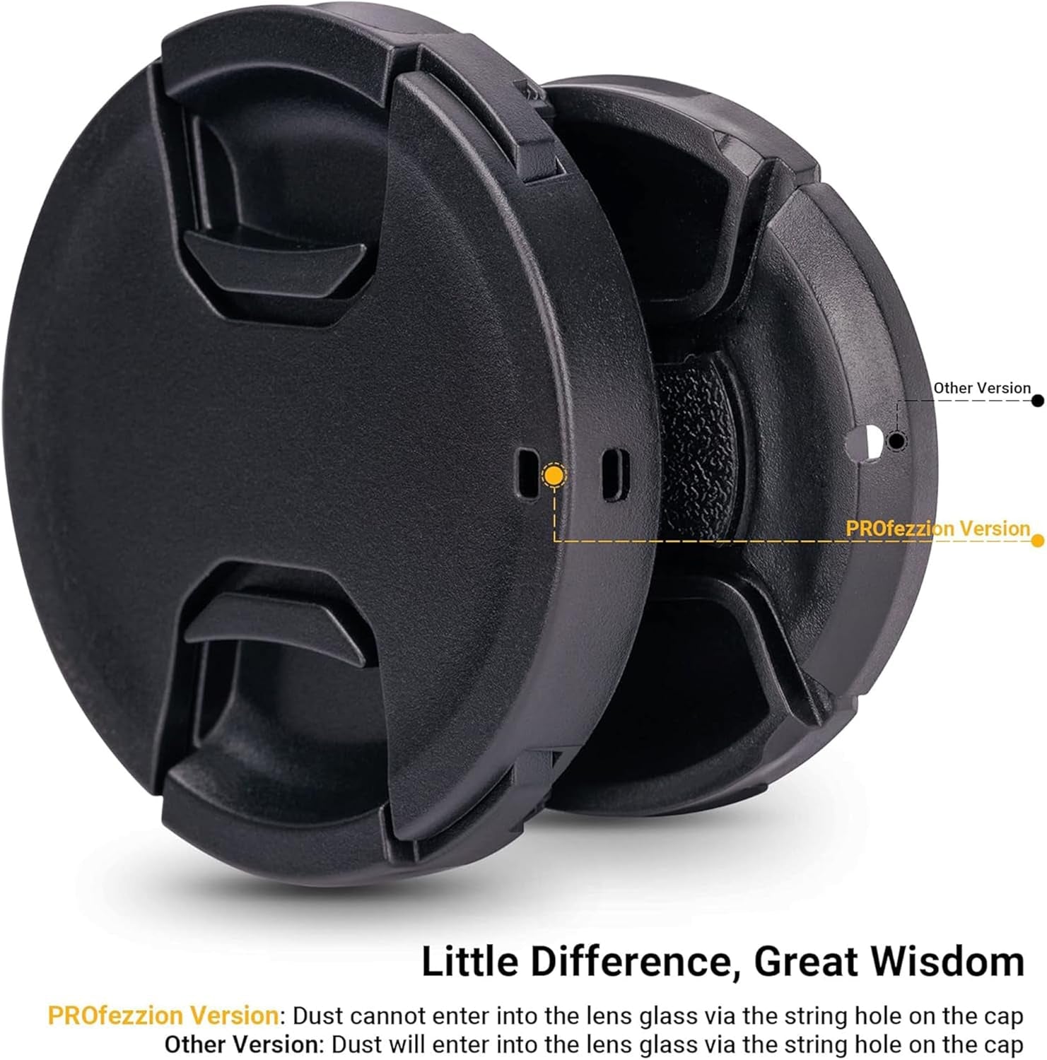 77mm Front Lens Cap Cover (2-Pack) with Keeper for Canon EOS 6D, 6D Mark II, 5D Mark IV and Nikon D750, D780 with Compatible EF and AF-S Kit Lenses