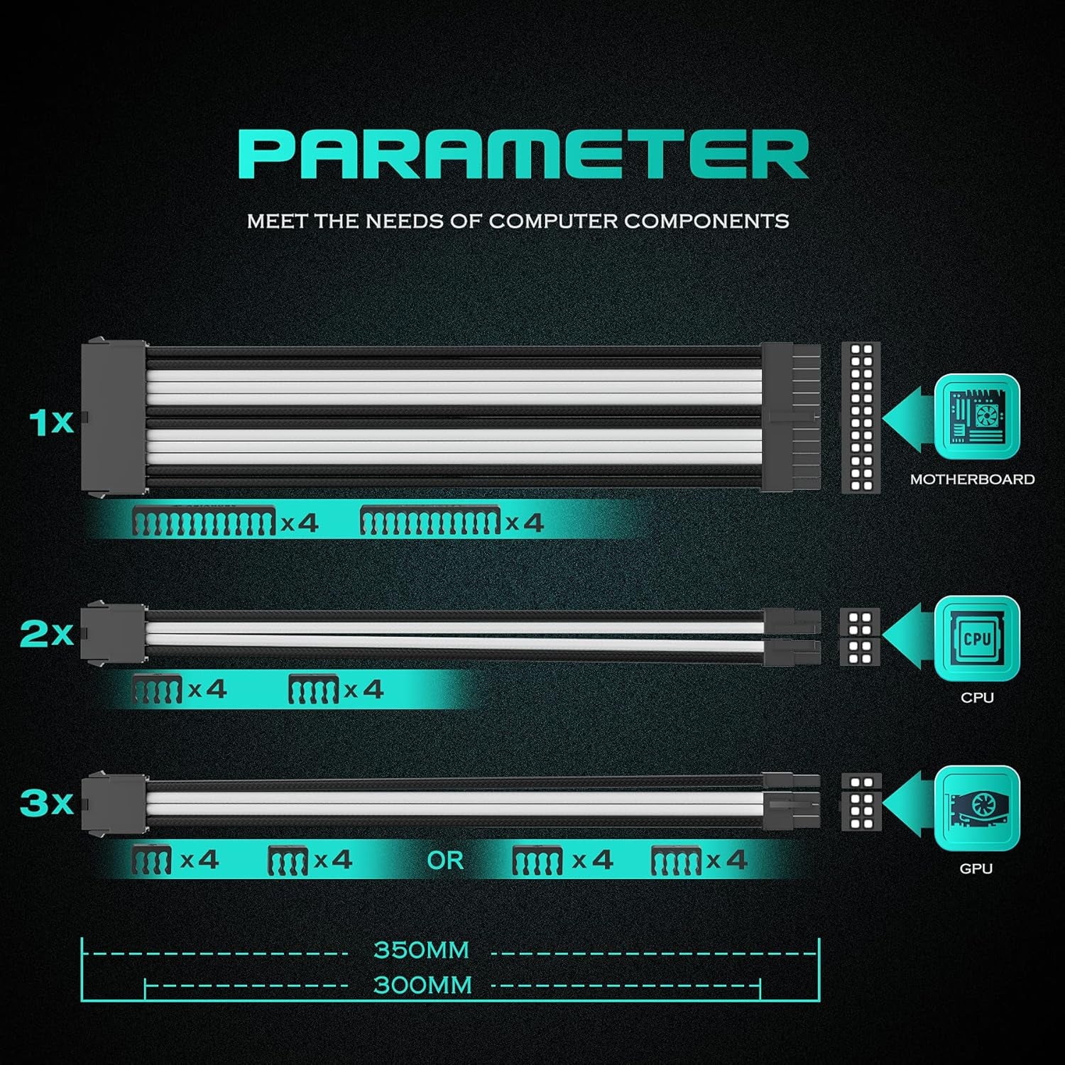 Asiahorse Power Supply Sleeved Cable, 16AWG PSU Cables Internal Power Supplies Extension Cables 1X24Pin/2X4+4 Eps/3X6+2 PCI-E, 30Cm Length with Comb (Dual EPS Black White)